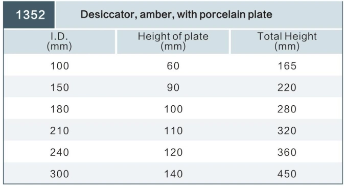 Glassware Lab Amber Desiccator with Porcelain Plate