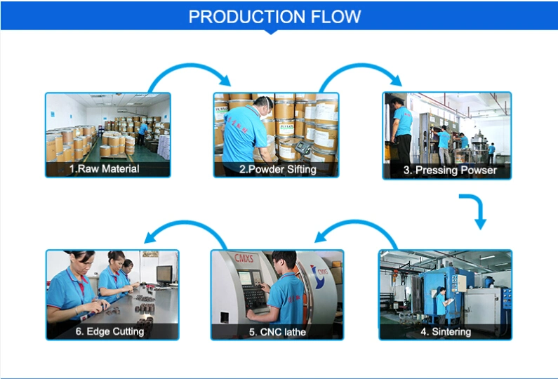 CNC Machine′s PTFE Semi-Finished Products/ PTFE Billets/PTFE Tube